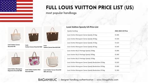 louis vuitton compare price|louis vuitton price list 2022.